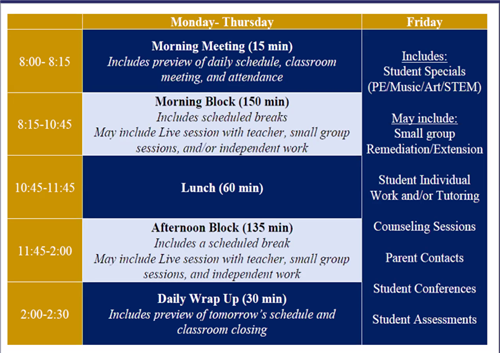Virtual Learning Schedule Virtual Learning Schedule
