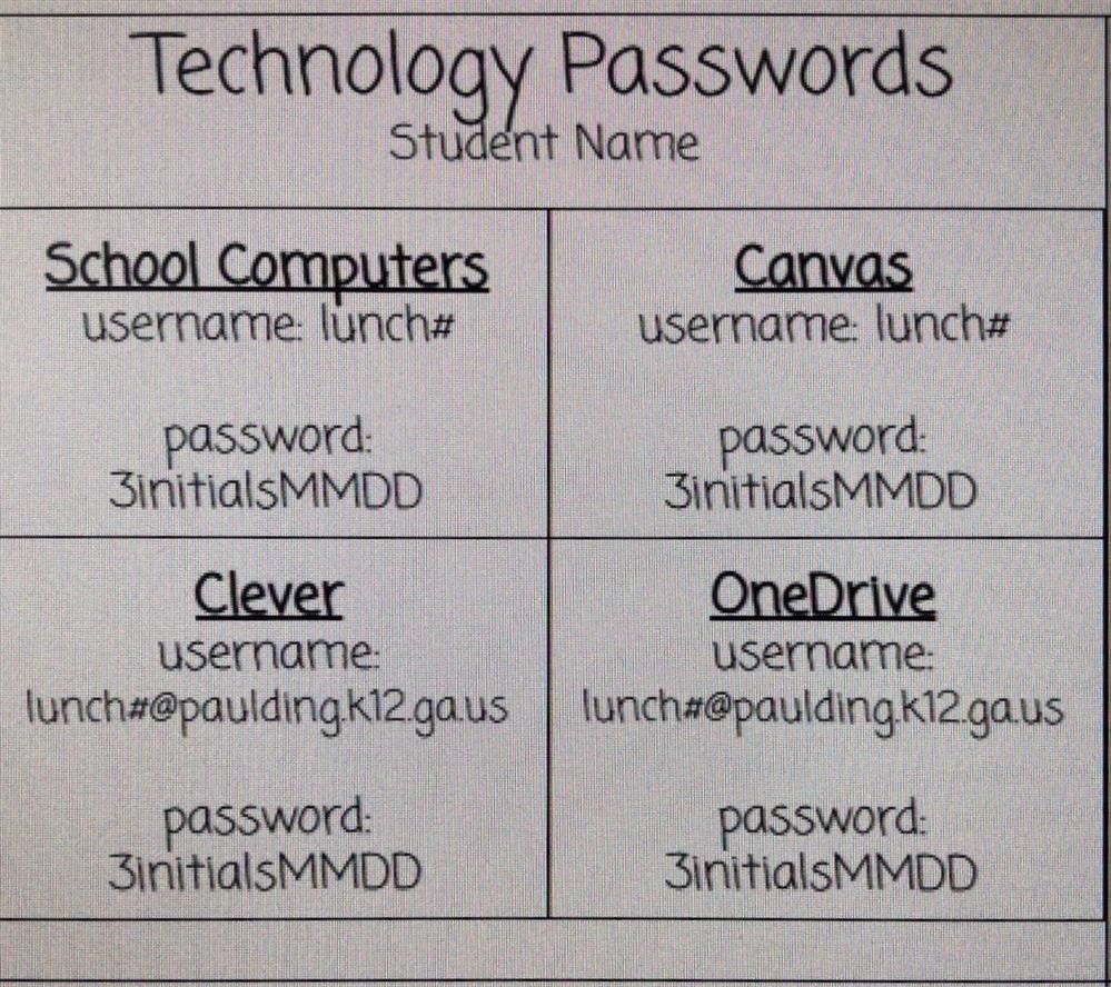 Student Login Information 