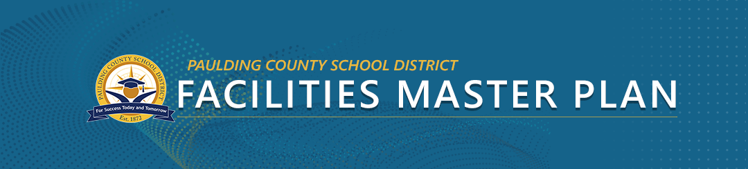 Facilities Master Plan